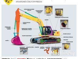 HAULOTTE H12/15/18 Working platform electric parts (2010 year) #1321