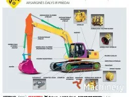 HAULOTTE H12/15/18 Working platform electric parts (2010 year) #1321