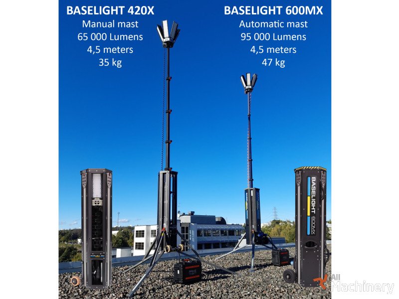OTHER BASELIGHT Portable work lights (2020 year) #3336
