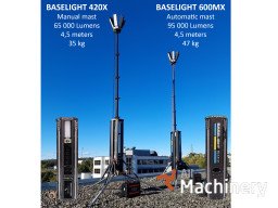 OTHER BASELIGHT Portable work lights (2020 year) #3336