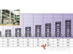 CUSTERS Bokštiniai pastoliai Mobile scaffolds for rent #5170