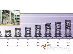 CUSTERS Bok&scaron;tiniai pastoliai Mobile scaffolds for rent (2023 year) #5170