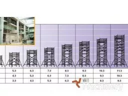 CUSTERS Mobilių bok&scaron;tinių pastolių nuoma Mobile scaffolds for rent (2026 year) #8560