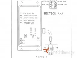GROVE AMZ131XT Service manual Other parts for working platforms (1996 year) #8985