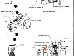 GROVE MZ76 Service manual Other parts for working platforms (1986 year) #9068