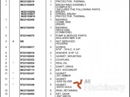 GROVE SM2632E Parts manual Other parts for working platforms (2019 year) #9072
