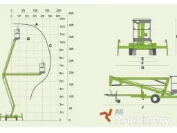 NIFTYLIFT 120  Trailer mounted working platforms (2026 year) #9294