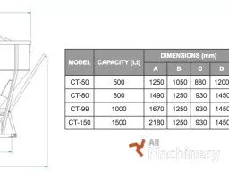 BOSCARO CT Model Other concrete equipment (2017 year) #956