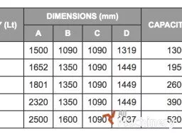BOSCARO CT-V Model Other concrete equipment (2017 year) #957