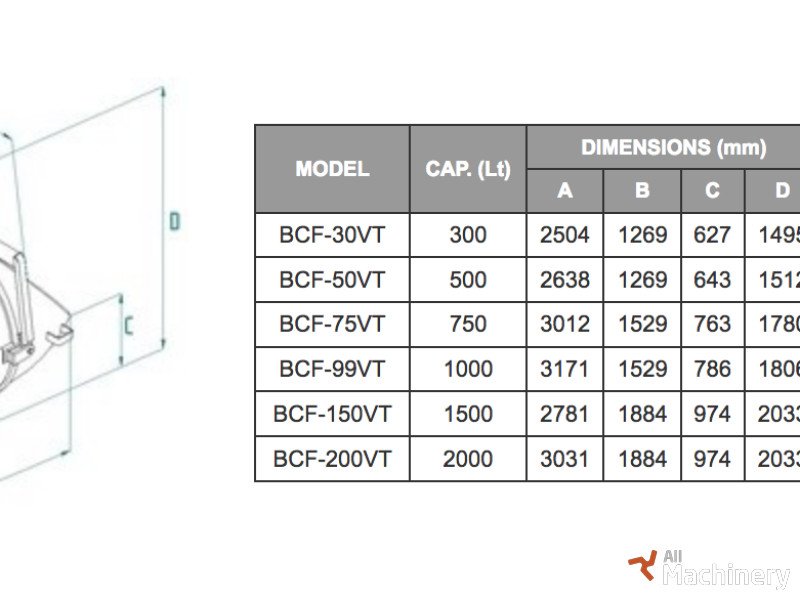 BOSCARO BCF-VT  Other concrete equipment #959