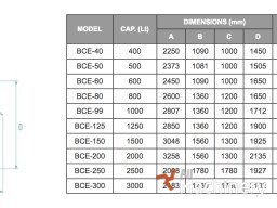 BOSCARO BCE Model Other concrete equipment #960
