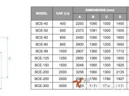 BOSCARO BCE Model Other concrete equipment (2017 year) #960